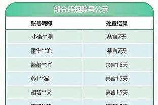 缺席时球队10胜5负！官方：已将拉文下放至发展联盟进行恢复训练